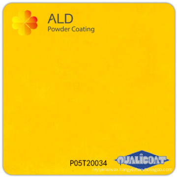 High Gloss Powder Coating